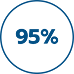 Case Study Icons