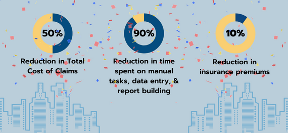 Customer Results (570 × 263 px)