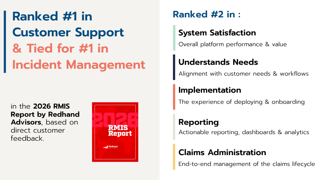 RMIS Report Emailwebsite Banner (6)