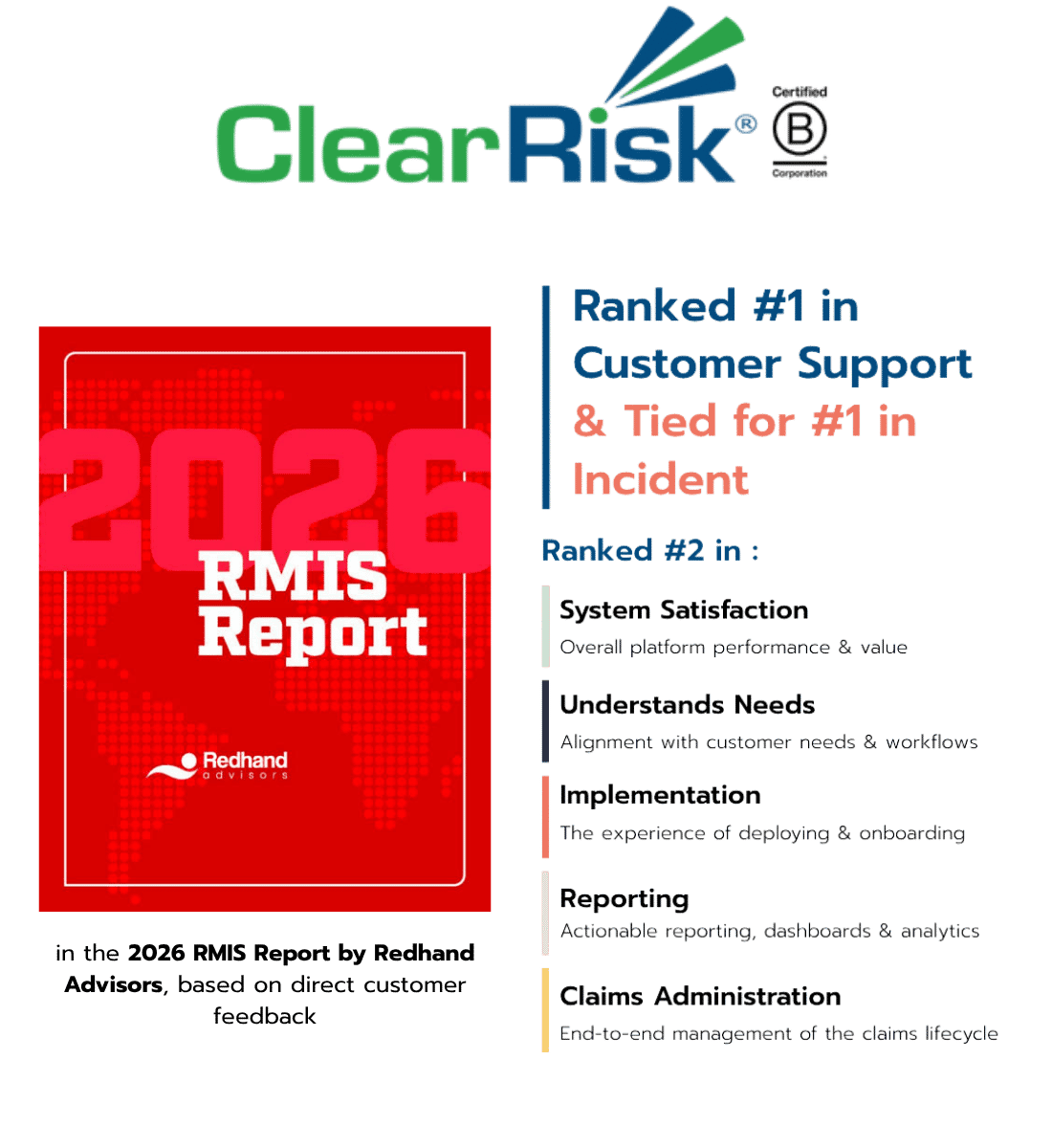 RMIS Report For Solutions pages RMIS Report For Solutions pages