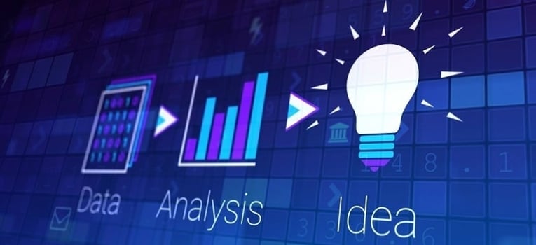 data leads to analysis leads to ideas