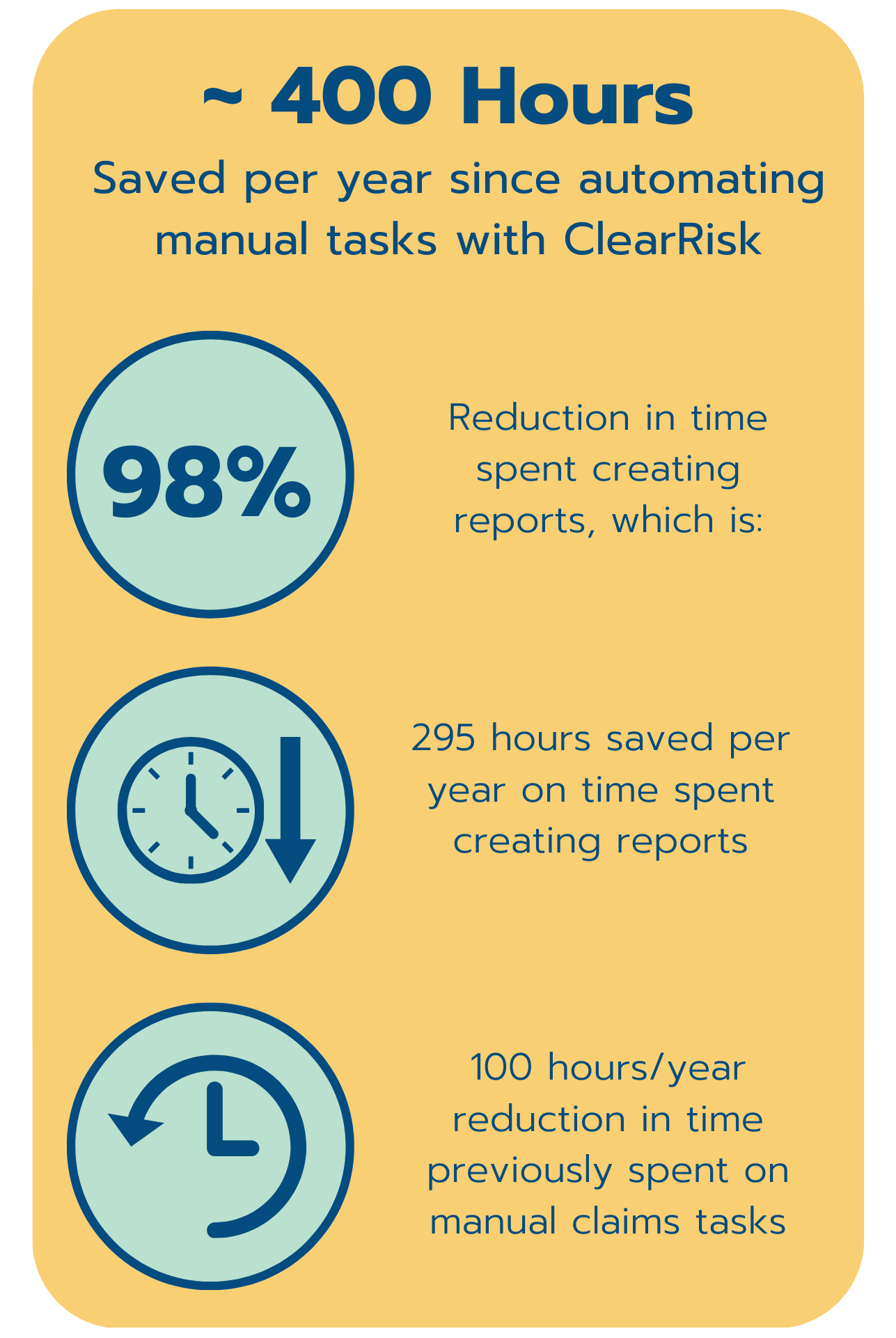 govt of Nunavut case study results-1 govt of Nunavut case study results-1