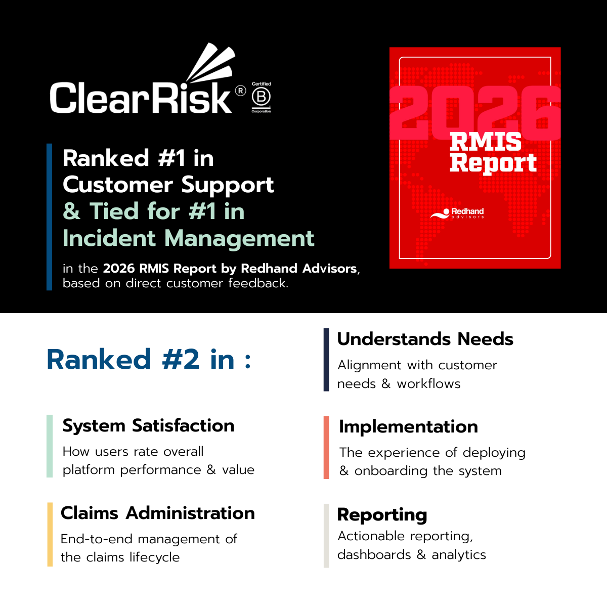 LinkedIn RMIS Post (1)