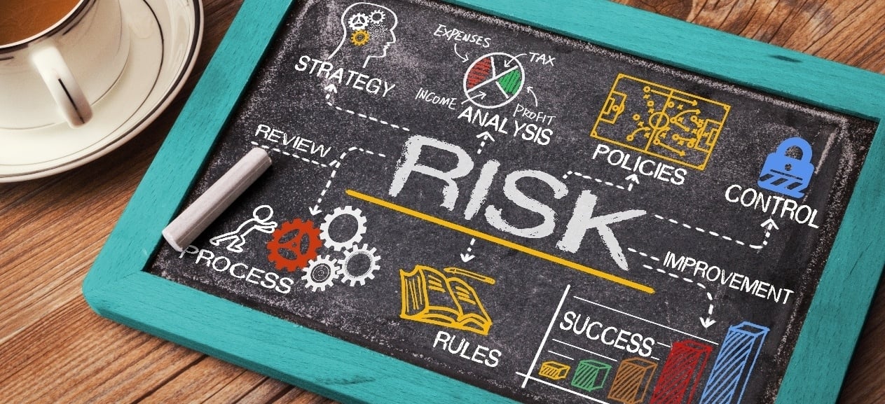 8 Ways to Identify Risks in Your Organization