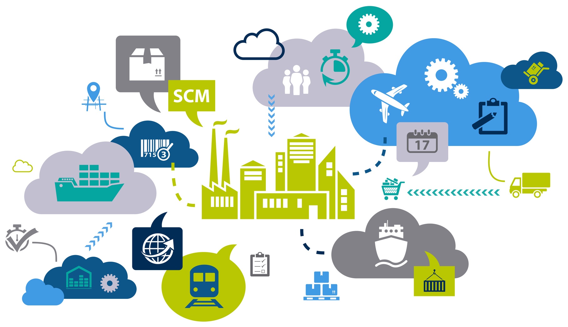 4 Ways To Manage Supply Chain Risks Florencio Lampkin 4-ways-to-manage-supply-chain-risks-florencio-lampkin